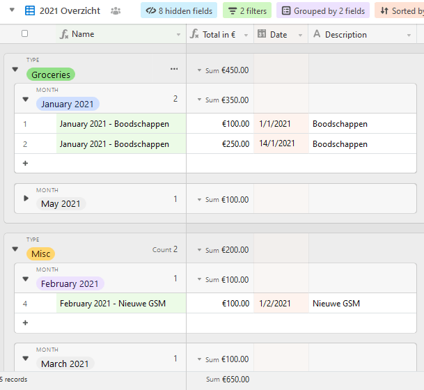 geld besparen tips
