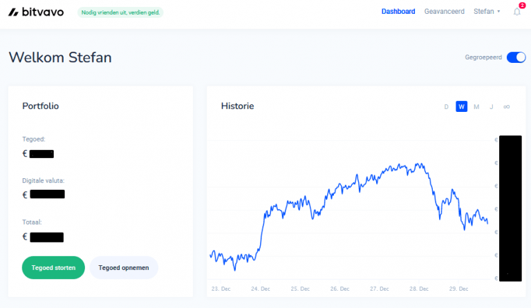 crypto kopen bij bitvavo