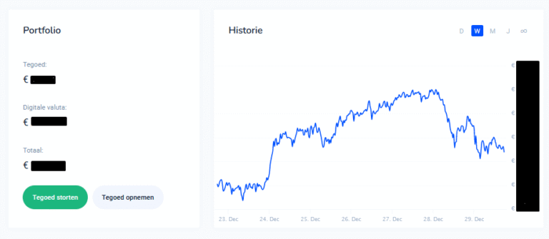 crypto kopen bij bitvavo