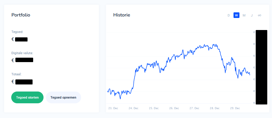 crypto kopen bij bitvavo