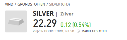 in zilver beleggen