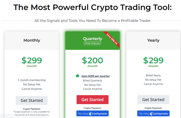 crypto trading met profitfarmers