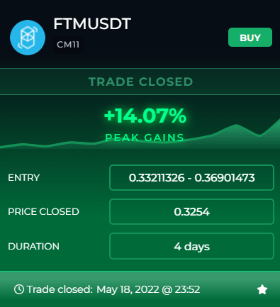 fantom coin profitfarmers