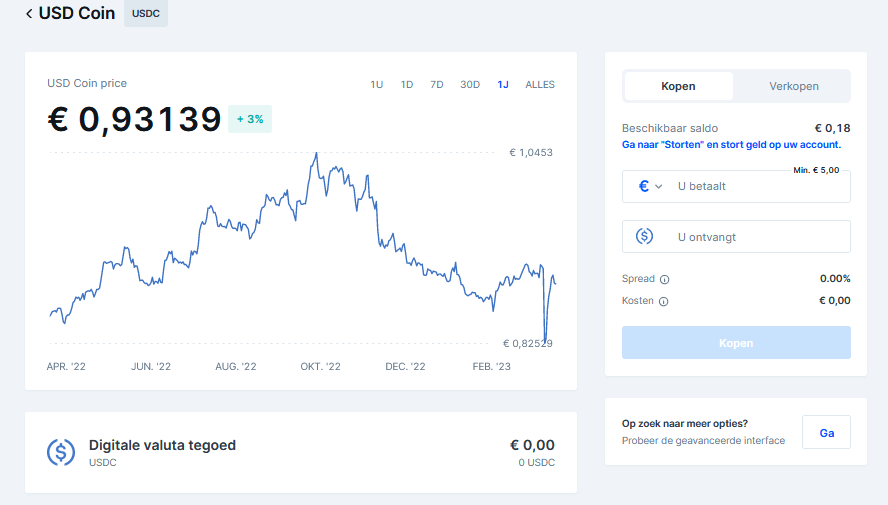 USD Coin USDC